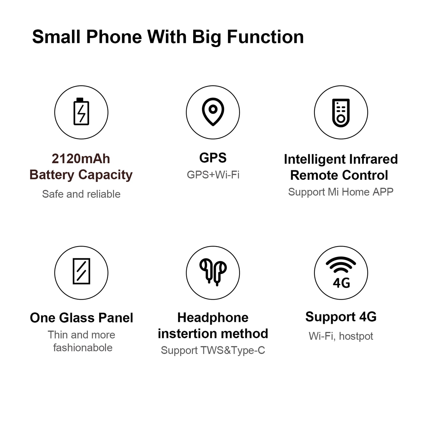 Unlocked Qin F21Pro Touch Screen Button Smart Cell Phone 4G Basic Phones( Amazon Store Version)